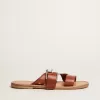 Margaret platte sandalen van met hars gecoat leer
